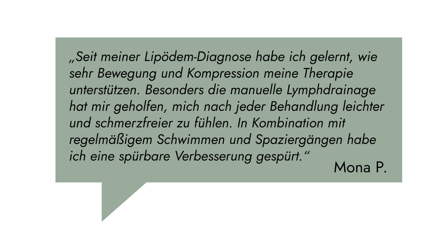 Kundenrezension: „Seit meiner Lipödem-Diagnose habe ich gelernt, wie sehr Bewegung und Kompression meine Therapie unterstützen. Besonders die manuelle Lymphdrainage hat mir geholfen, mich nach jeder Behandlung leichter und schmerzfreier zu fühlen." Mona P